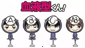 娱乐吃瓜酱血型,娱乐吃瓜酱背后的性格密码